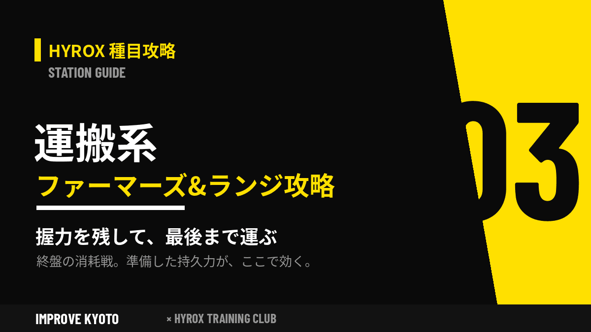 運搬系|ファーマーズキャリー&サンドバッグランジ攻略
