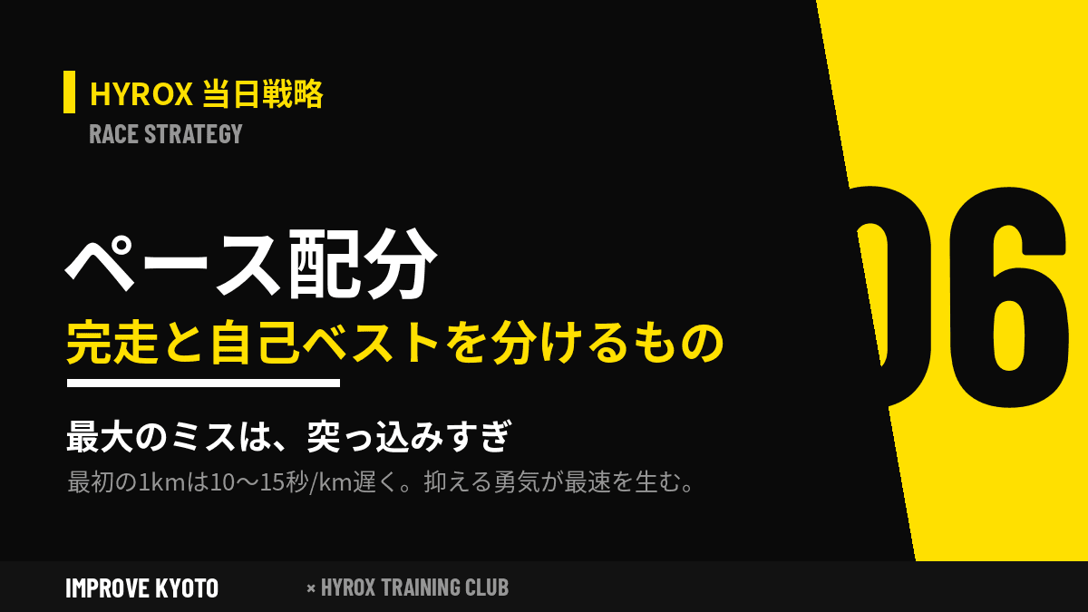 HYROX完走のためのペース配分|最大のミスは"突っ込みすぎ"