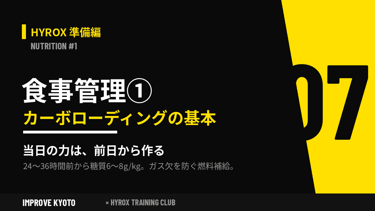HYROXの食事管理①|カーボローディングの基本